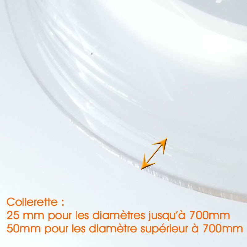 Demi-sphère ou cloche en verre organique